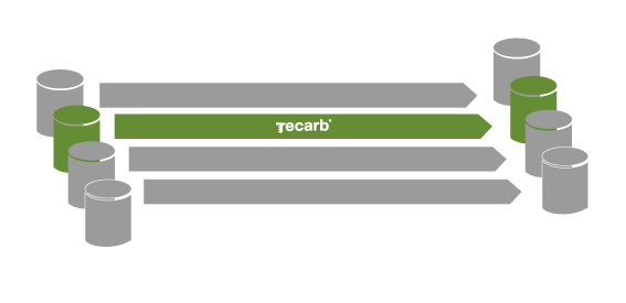 recarb_1-1sale